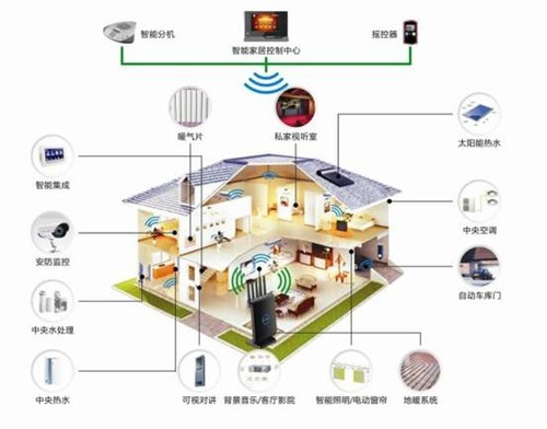 智慧流無界 極速通訊加持生活，JCG JHR-N936R如何重塑居家網絡體驗？